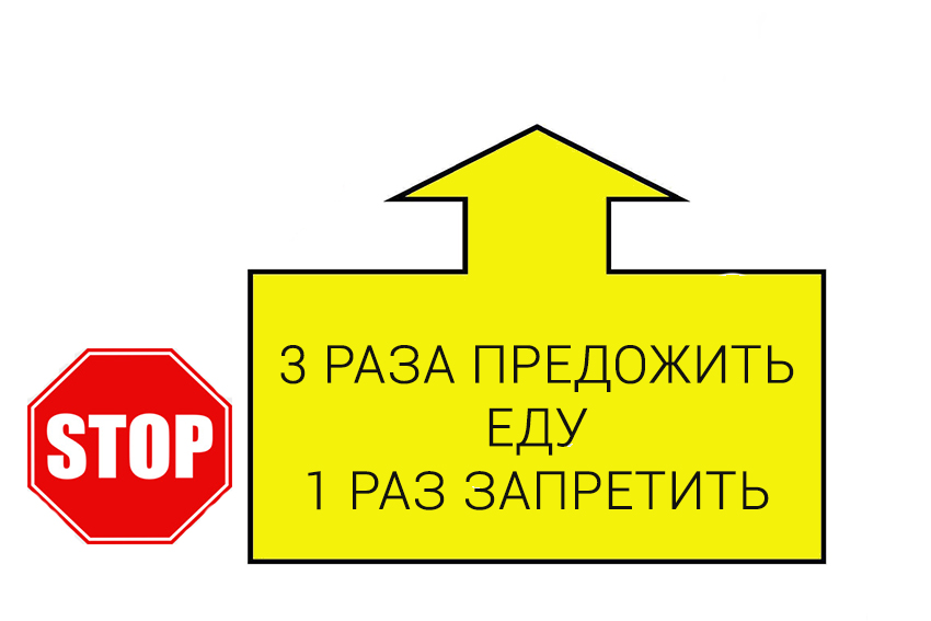 3 Р ПРЕДЛОЖИТЬ 1 ОТКАЗАТЬ.jpg